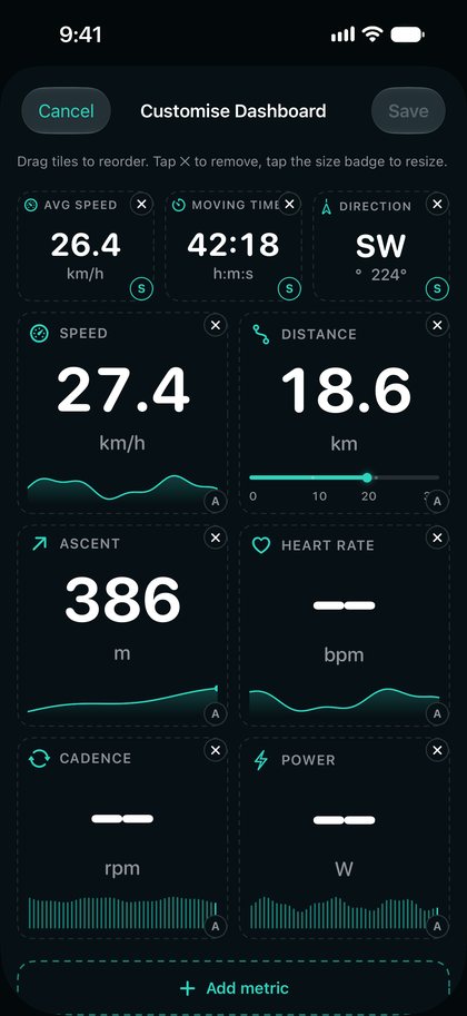 Live Ride dashboard editor with metric tiles that show live graphs and can be added, resized and reordered.